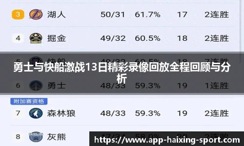 关键词3