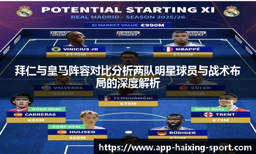 拜仁与皇马阵容对比分析两队明星球员与战术布局的深度解析